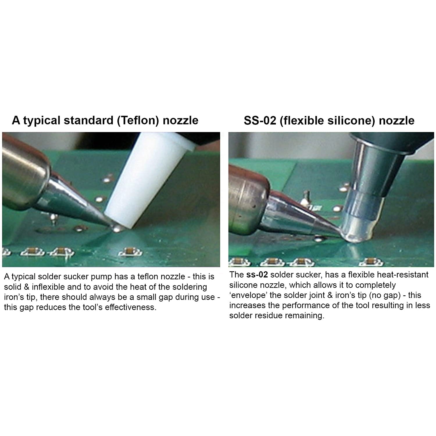 Engineer SS-02 High Power Solder Sucker-ENGINEER INC.-K & A Electronics