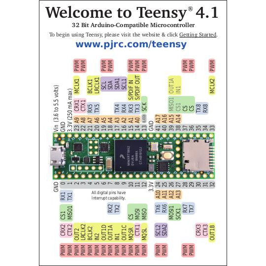 Teensy 4.1 Development Board-PJRC-K and A Electronics