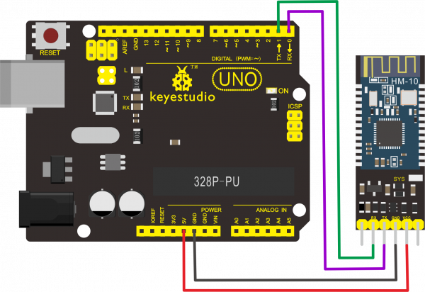 Keyestudio HM-10 Bluetooth-4.0 V3 Module