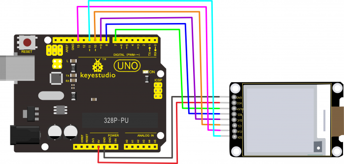 Keyestudio E-Ink Screen Module 1.54 Inch