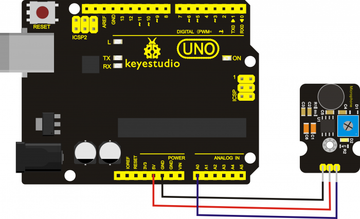 Keyestudio Analog Microphone Sound Noise Sensor