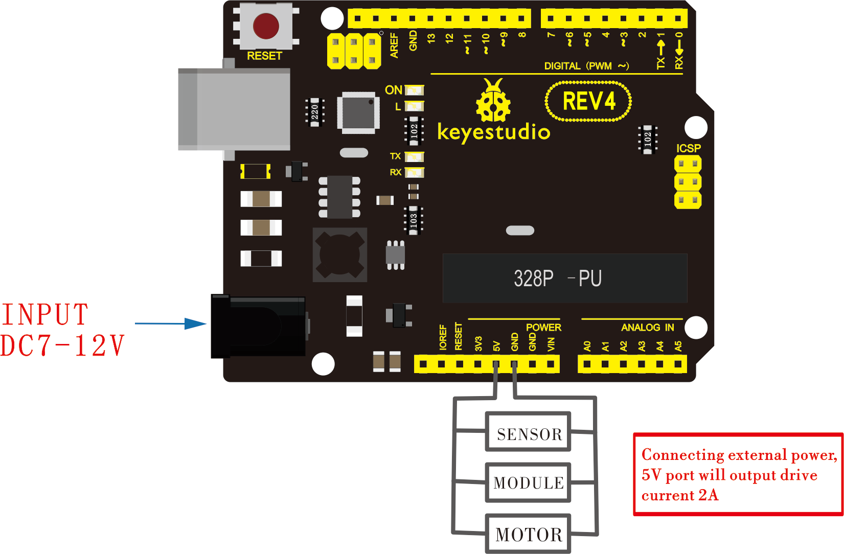 Keyestudio UNO REV4 Development Board