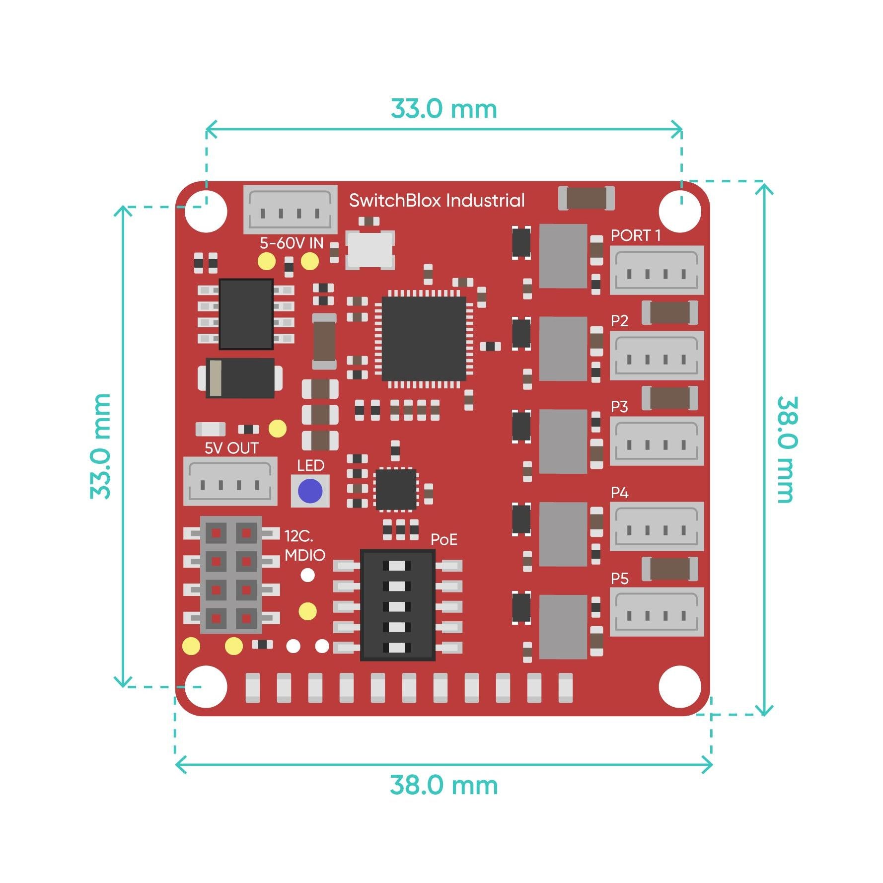 BotBlox SwitchBlox Industrial