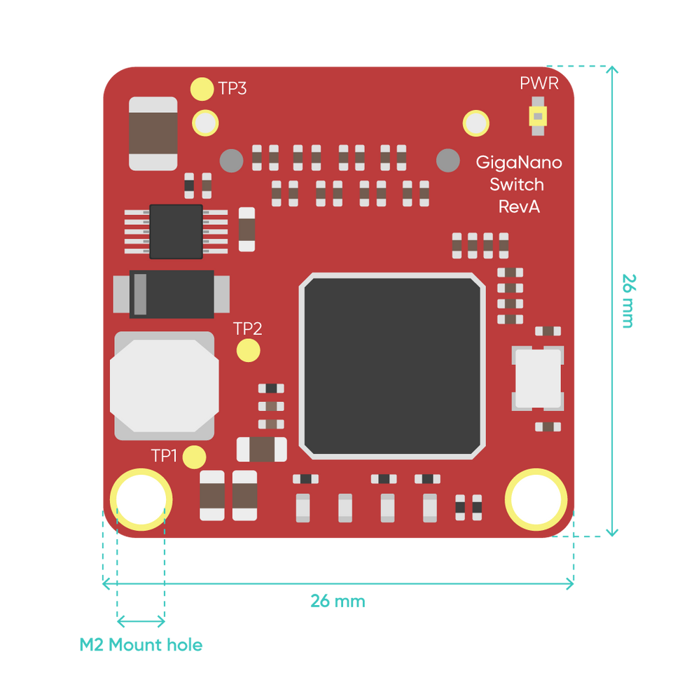 Botblox Gigablox Nano - 1 Inch GigaBit Ethernet Switch