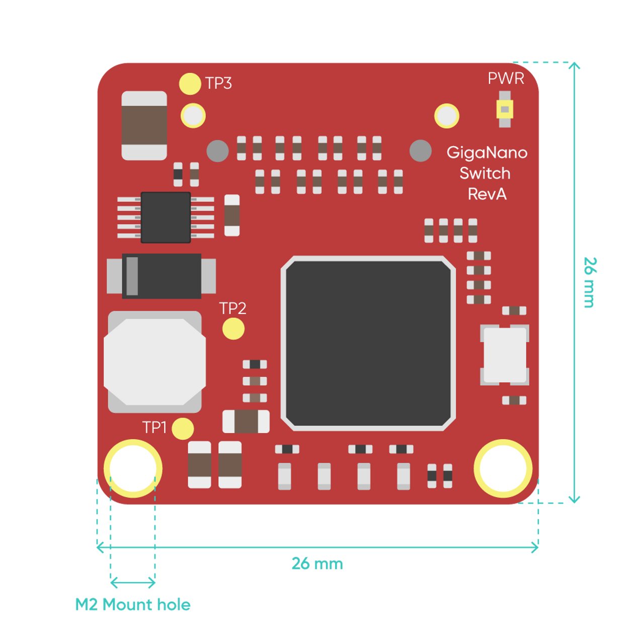 Botblox Gigablox Nano - 1 Inch GigaBit Ethernet Switch