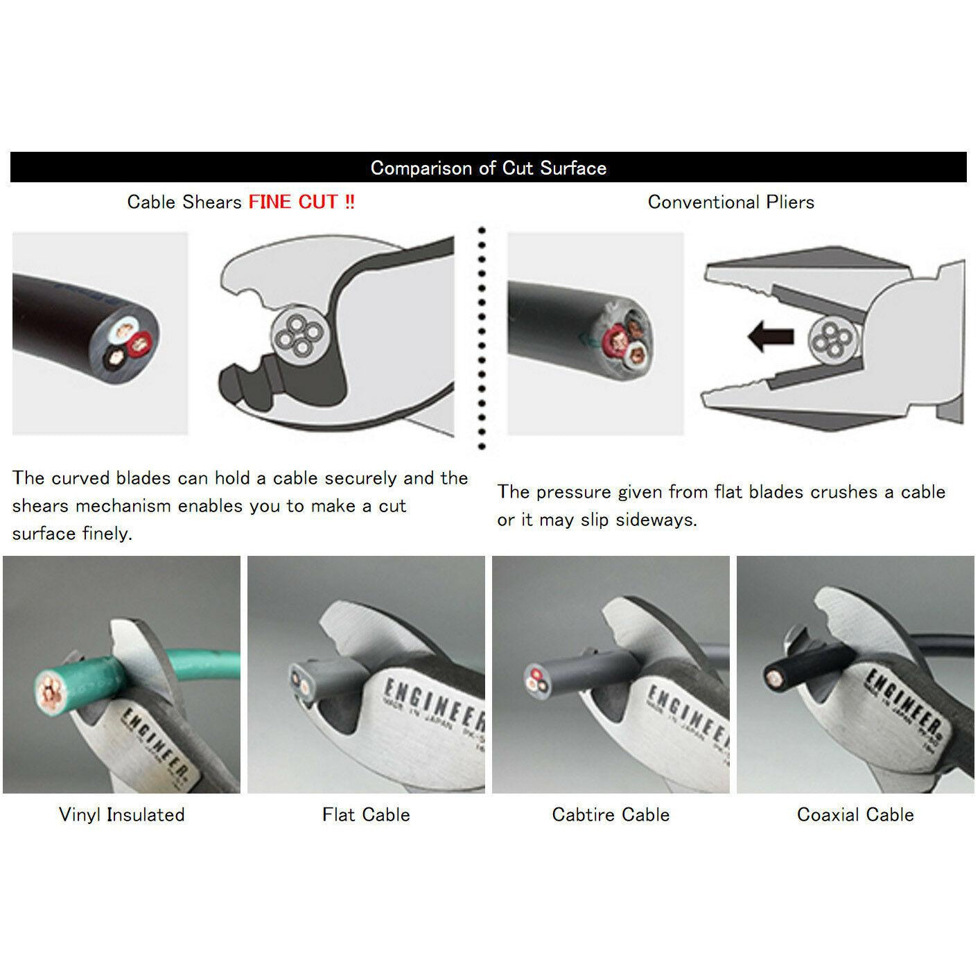 Engineer PK-50 Heavy Duty Cable Shears (Wire Cutters)-ENGINEER INC.-K &amp; A Electronics