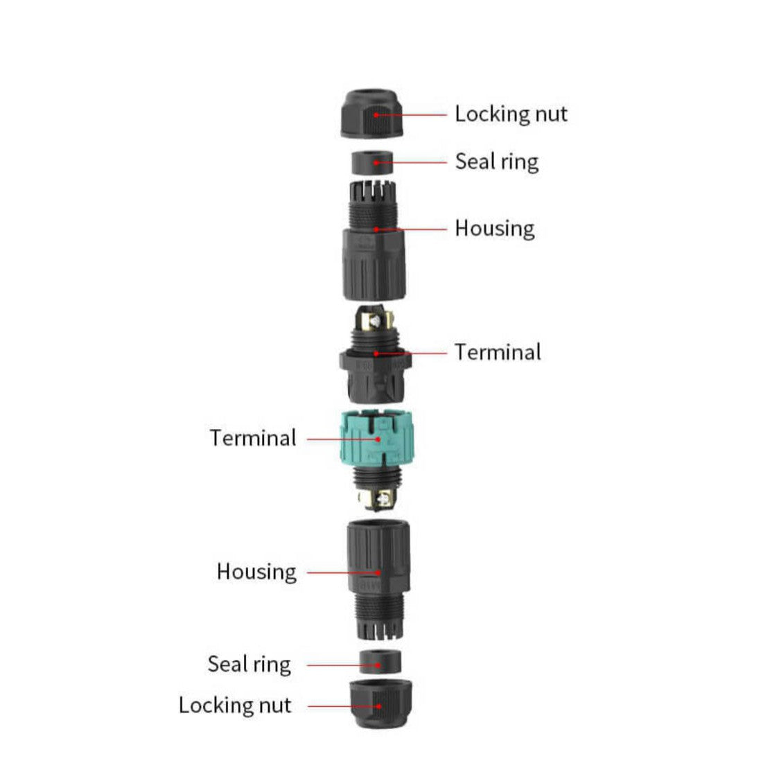 IP68 Waterproof Quick Connector - M19 3 PIN-K & A Electronics-K &amp; A Electronics