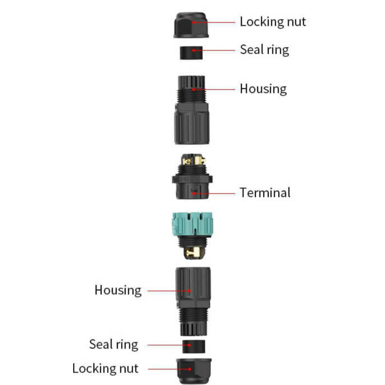 IP68 Waterproof Quick Connector - M23 4 PIN-K & A Electronics-K &amp; A Electronics