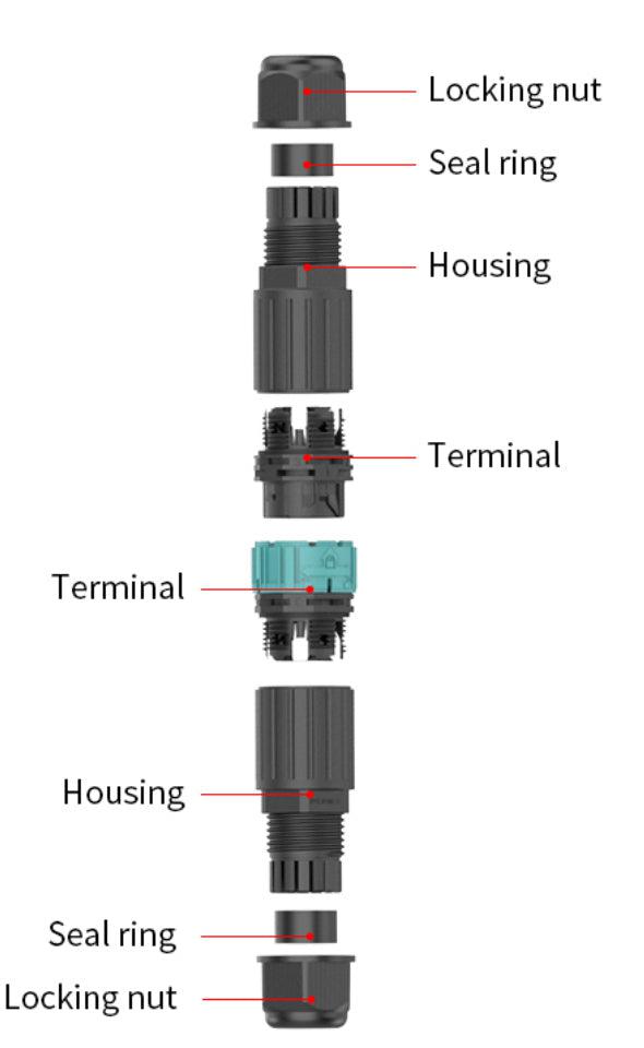 IP68 Waterproof Quick Connector - M25 4 PIN (Screwless Terminal)-K & A Electronics-K &amp; A Electronics