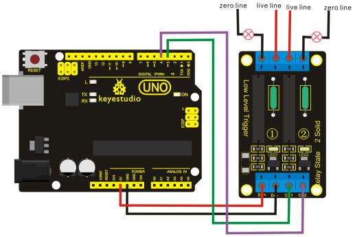 Keyestudio Two Channel Solid State Relay Module