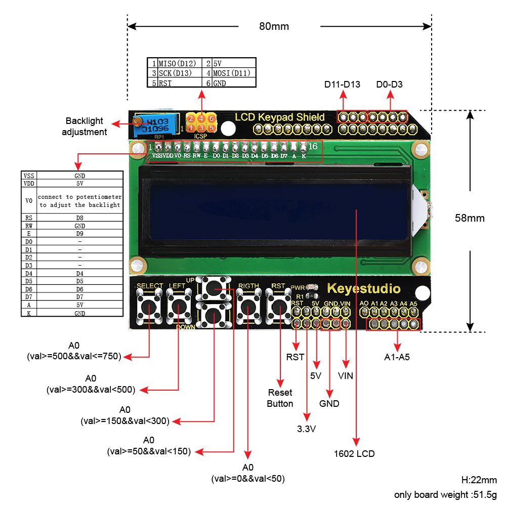 Keyestudio 1602LCD Keypad Shield