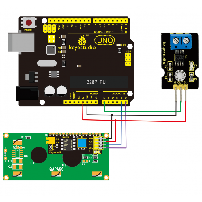 Keyestudio ACS712-30A Current Sensor