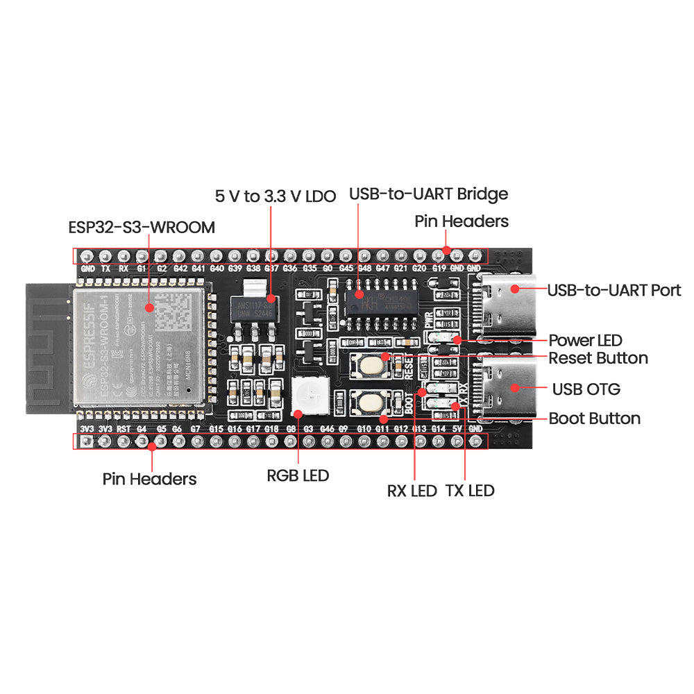 Keyestudio ESP32-S3-N16R8 (WROOM) SRAM AI Development Board
