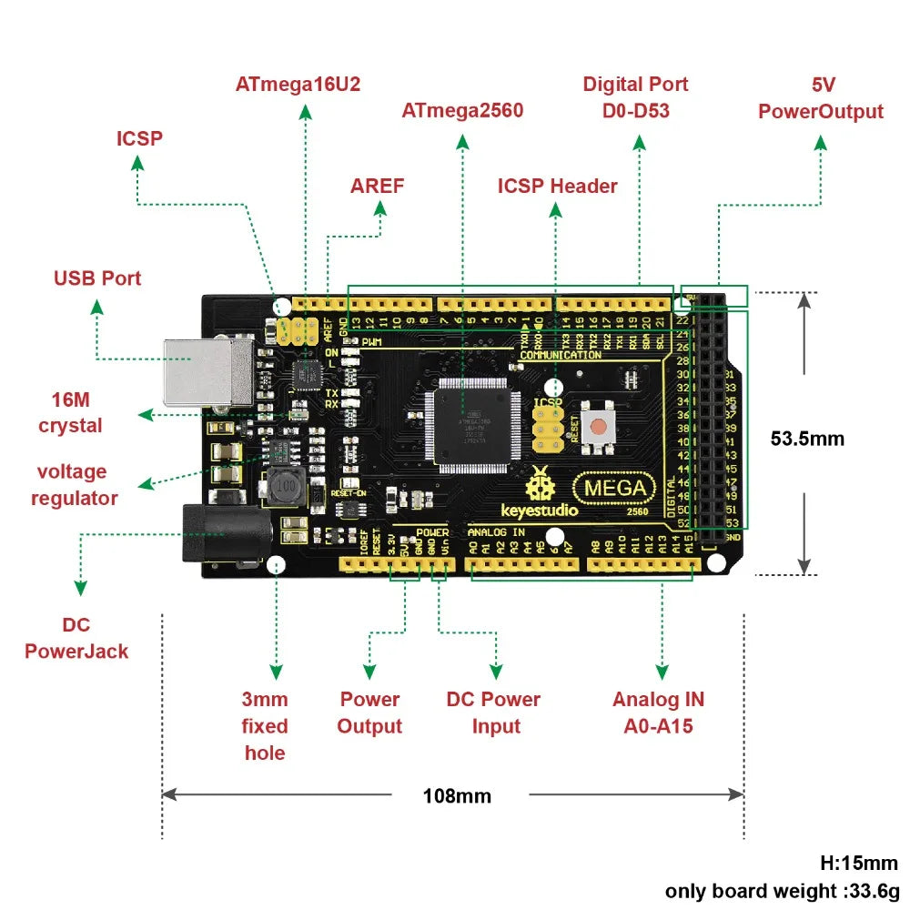 Keyestudio Super Mega 2560 R3 Development Board