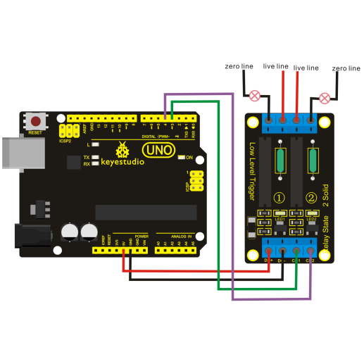 Keyestudio Two Channel Solid State Relay Module