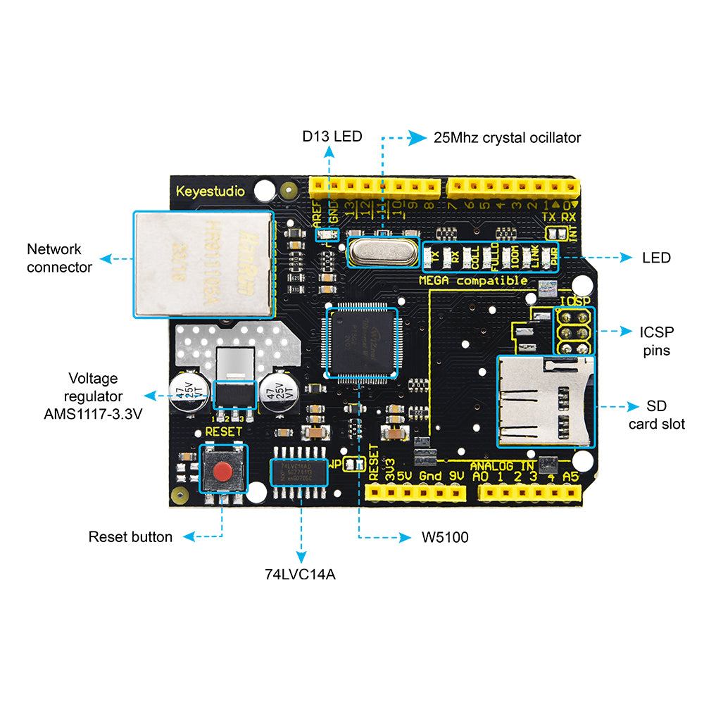 Keyestudio W5100 Ethernet Shield Board with SD Card Slot for Arduino UNO R3/Mega 2560 R3/DUE/1280