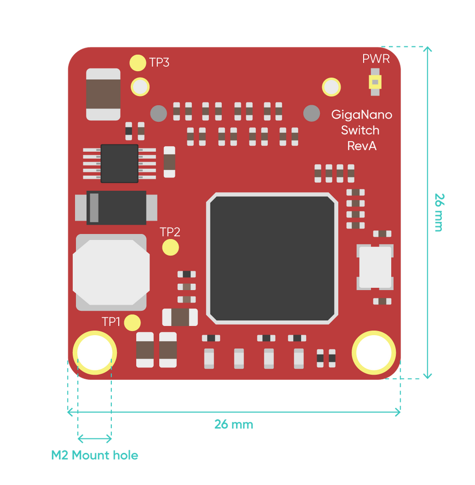 Botblox Gigablox Nano - 1 Inch GigaBit Ethernet Switch