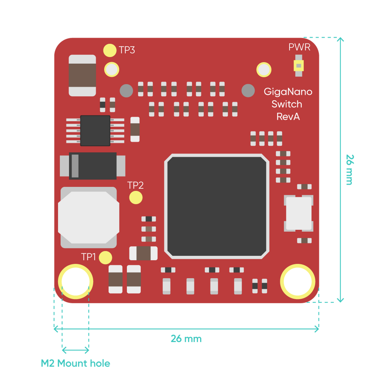Botblox Gigablox Nano - 1 Inch GigaBit Ethernet Switch