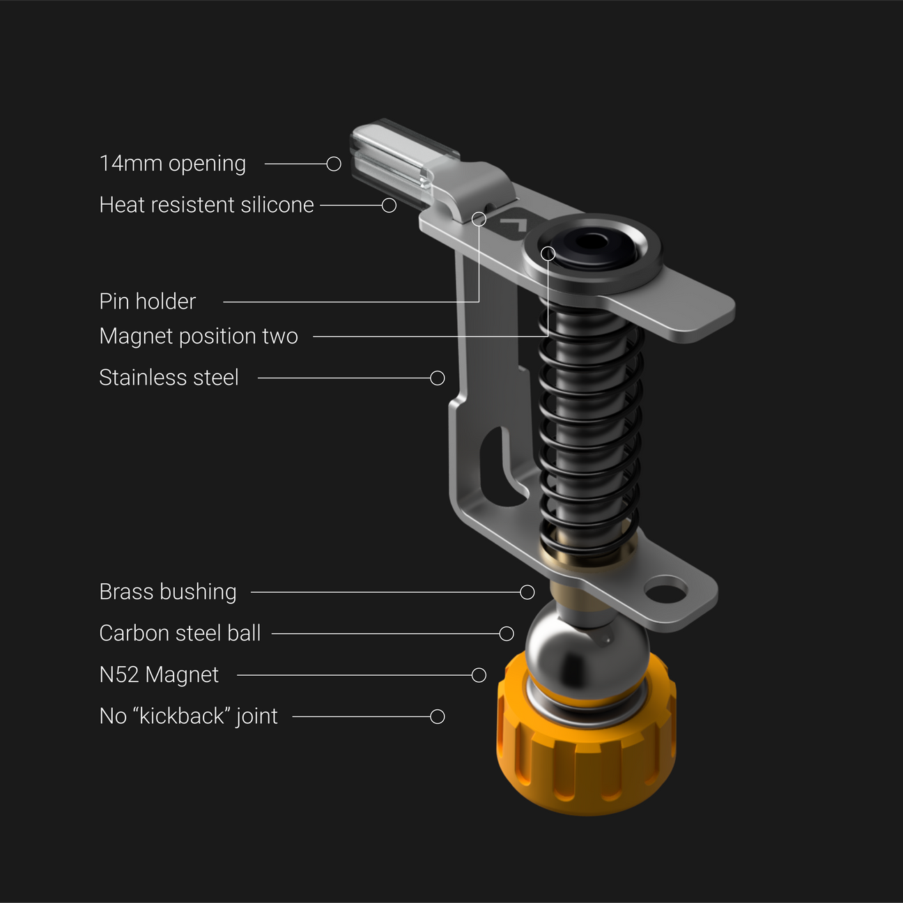 Omnifixo OF-C1 - Makers Third Hand (Clip and Foot Only)-Omnifixo-K &amp; A Electronics