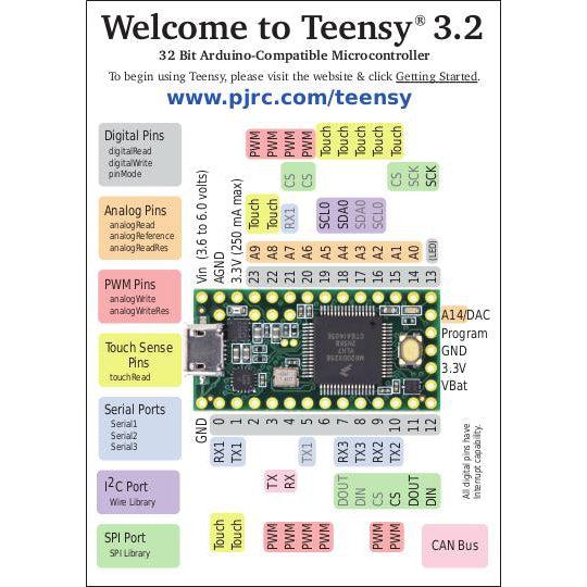 Teensy 3.2 Development Board-PJRC-K &amp; A Electronics