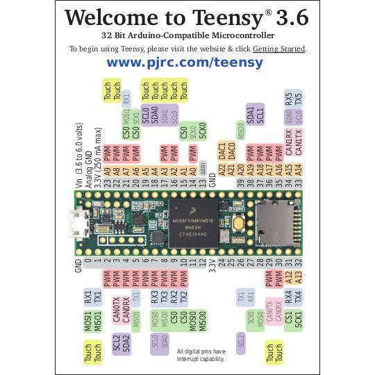 Teensy 3.6 Development Board-PJRC-K &amp; A Electronics