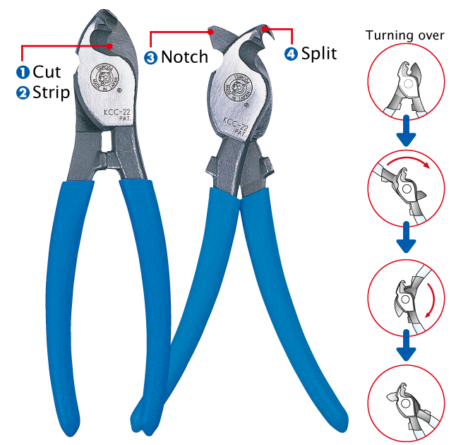 Tsunoda KCC-22 Reversible Cable Cutter (150mm)