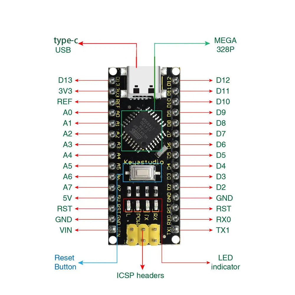 Keyestudio NANO PLUS Development Board
