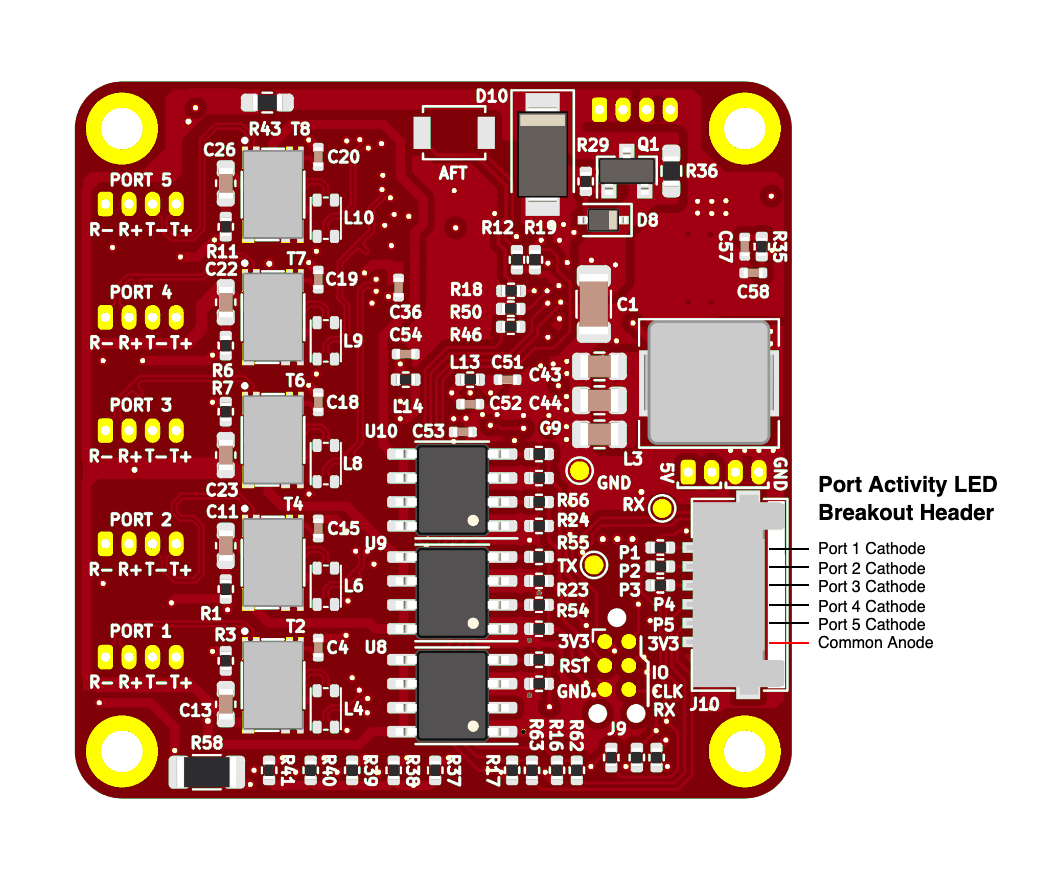 BotBlox SwitchBlox Industrial