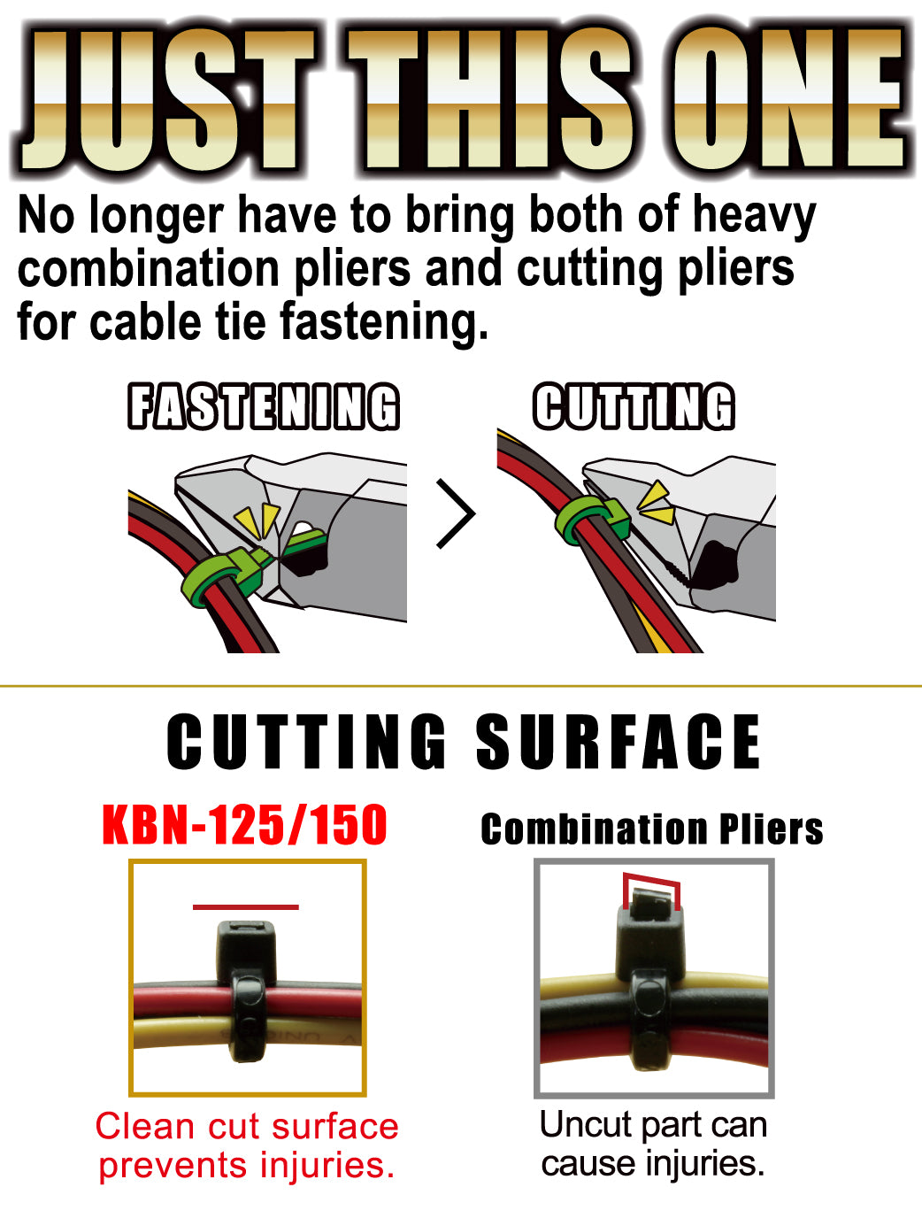 Tsunoda KBN-150 Cable Tie Cutter (150mm)