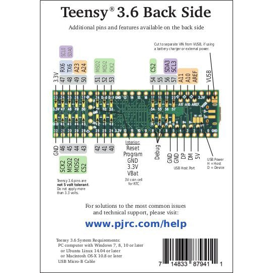 Teensy 3.6 Development Board-PJRC-K and A Electronics